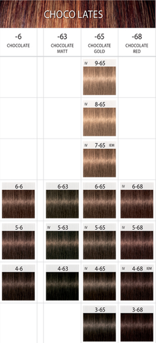 schwarzkopf igora royal chocolates