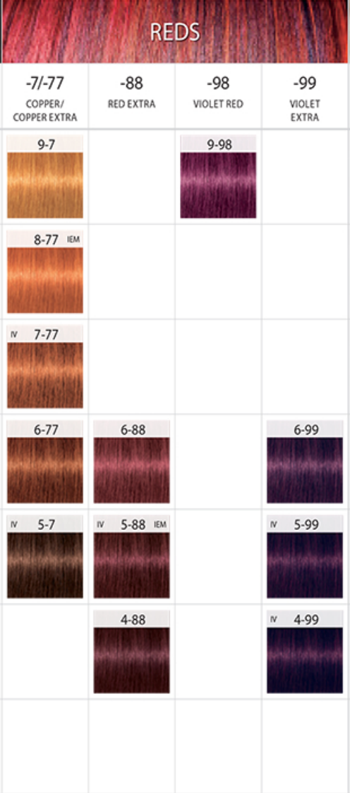 schwarzkopf igora core reds