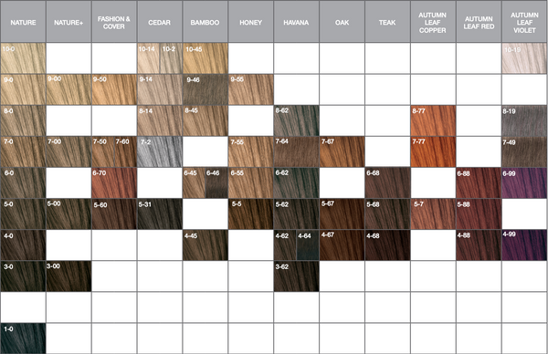 schwarzkopf igora essensity cedar