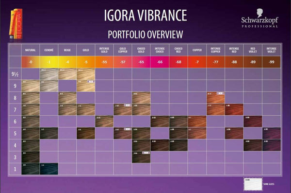 schwarzkopf igora vibrance cendrè